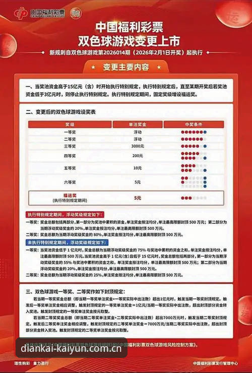 彩票赛事数据站长期主义：从“熟悉页面”到“数据陪伴”的深度分析