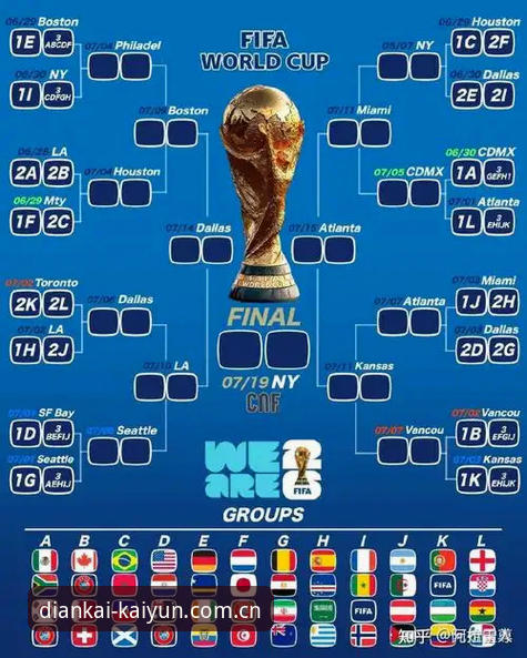 2026世界杯J组全面评测：德甲含量最高的死亡之组，数据告诉你谁在裸泳